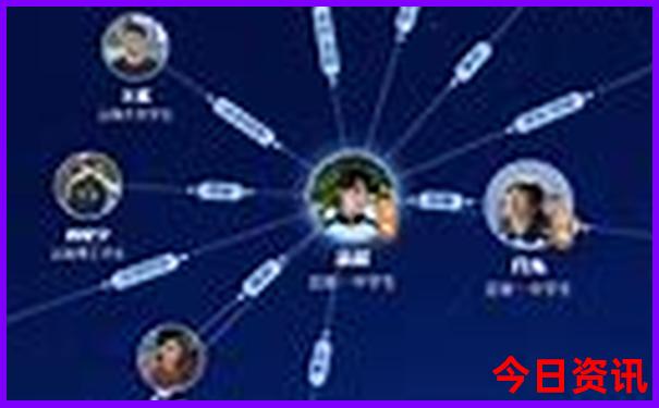 商丘旅游景点排名前十名